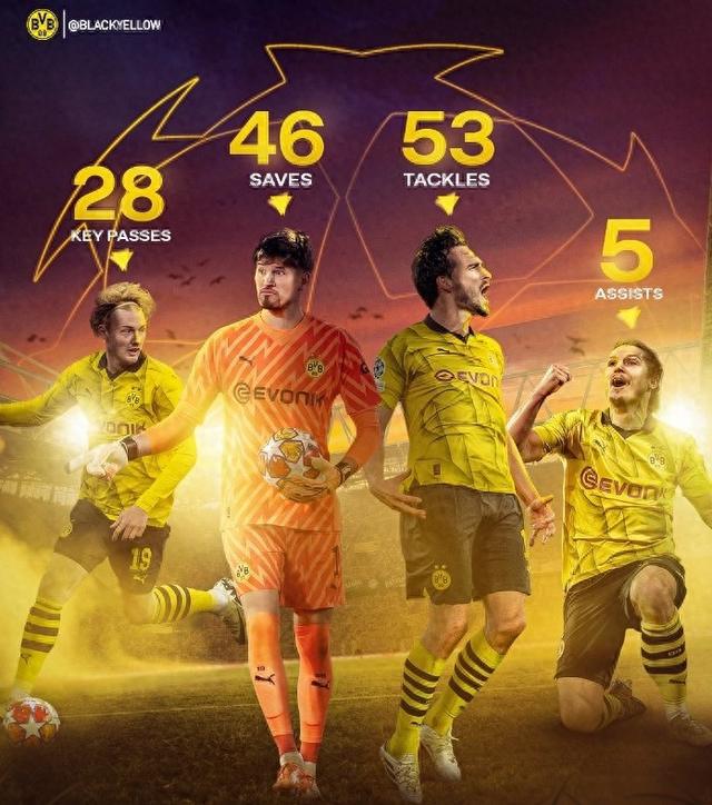 了土耳其队 了土耳其队